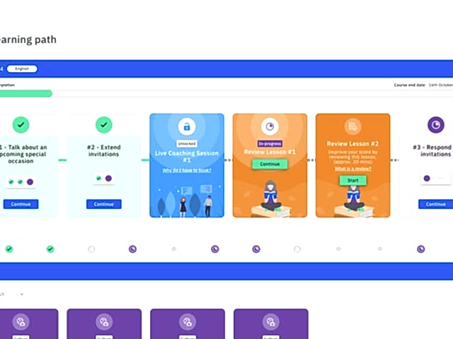 online Almanca kursu - Adım 2 - özel dersinizi almak için iki adet dersi tamamlayın - online german course
