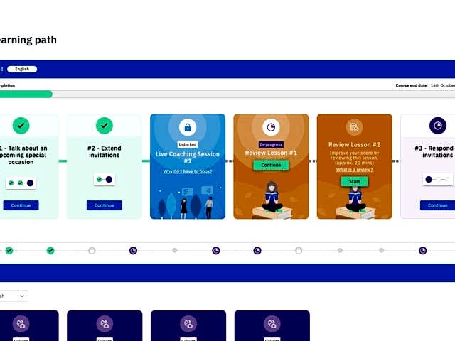 Online English Course - Step 2 - Complete self study English lessons to get your private lesson