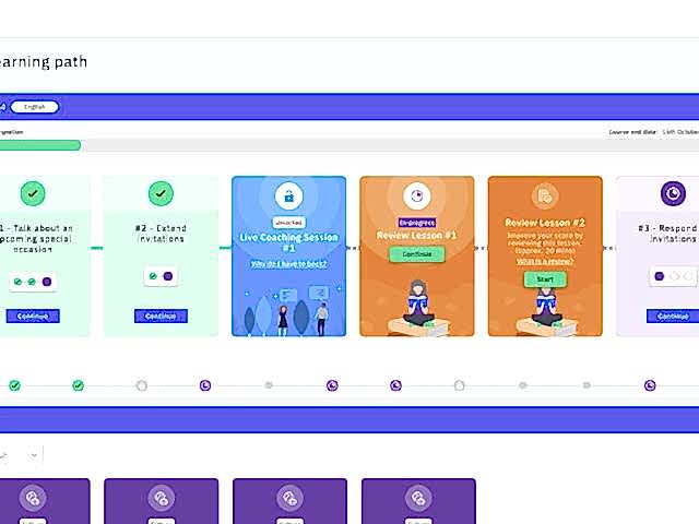 online İspanyolca kursu - adım 2 - özel dersinizi almak için iki adet dersi tamamlayın